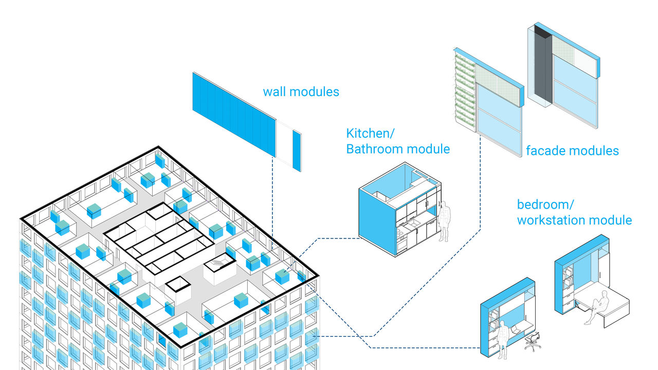 Inefficiënte kantoren transformeren in appartementen die meer energie produceren dan gebruiken