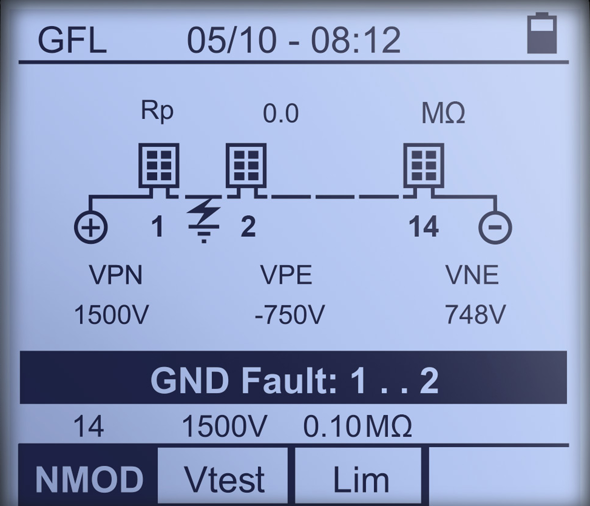 Afbeelding 3. Met de GFL-functie wordt aangegeven waar het probleem in de installatie zit.
