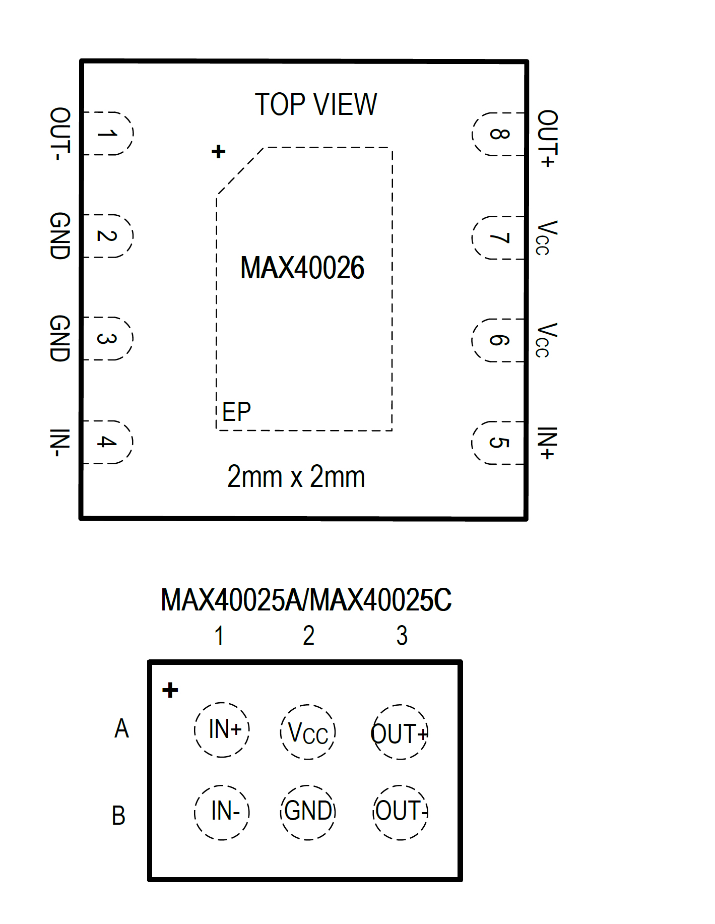 Afbeelding 5. De MAX40025 en MAX40026 zijn leverbaar in een WLP- of TDFN-behuizing van respectievelijk 1,218 x 0.818 mm of 2,0 x 2,0 mm.